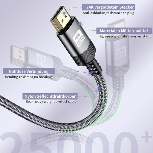 sweguard Kabel HDMI 4K 20 m