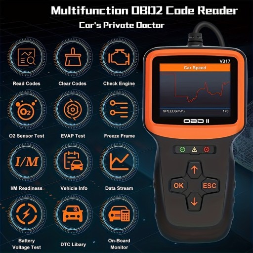 Диагностический инструмент сканера OBD2, инструменты проверки считывателя кодов для