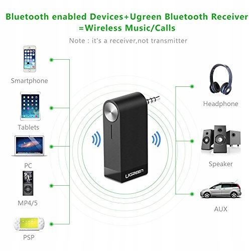 Разъем аудиопередатчика Bluetooth Музыкальный приемник