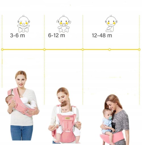 ПЕРЕВОЗКА 8 В 1, НАПОЛЬНАЯ ПЕРЕВОЗКА 20 КГ, СИДЕНЬЕ