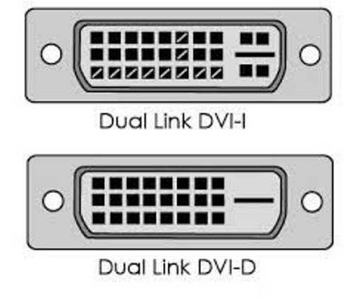 Разветвитель DVI на 2 порта Разветвитель DVI