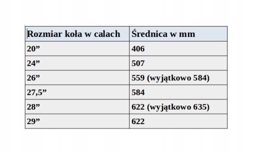Велосипедная шина 26 x 2,1 57-559 + комплект ободных шин велосипедные шины 26