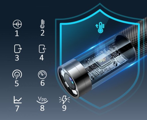 ЭНДОСКОПНАЯ КАМЕРА ДЛЯ ПРОВЕРКИ ВРАЩАЮЩАЯСЯ ГОЛОВКА 720° ЭКРАН 5″ FHD LED 2MP 1м