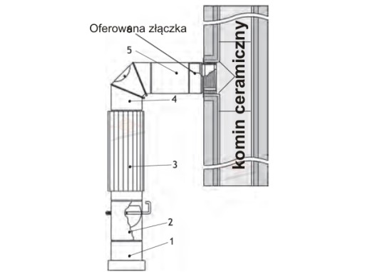 Снижение сгорания для керамического дымохода fi 150/180