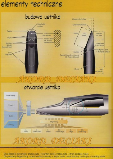 Традиционный мундштук для альт-саксофона V5 Vandoren A28, модель SM419.