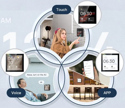 НАСТЕННАЯ ИНТЕЛЛЕКТУАЛЬНАЯ ПАНЕЛЬ УПРАВЛЕНИЯ ZIGBEE WIFI TUYA ALEXA