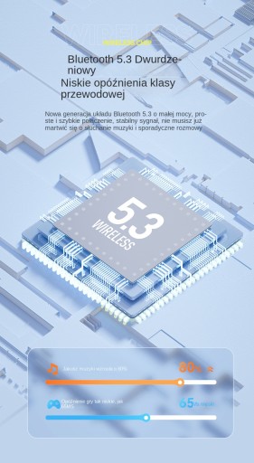 Беспроводная Bluetooth-гарнитура 5.3