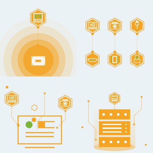 Микрокомпьютер Orange Pi 5 4 ГБ DDR4 HDMI 8K RK3588S GiGA ETH NVMe USB