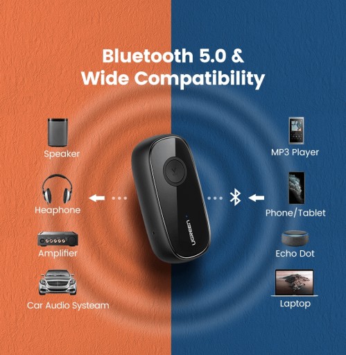 АДАПТЕР AUX BLUETOOTH 5.0 UGREEN Qualcomm aptX LL