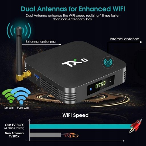 TVBoxTX6 Четырехъядерный процессор ARM Cortex-A53 4 ГБ ОЗУ 32 ГБ