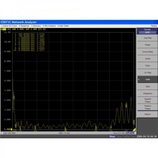 Направленная антенна WB-10 0,6–10 ГГц HackRF RTL-SDR