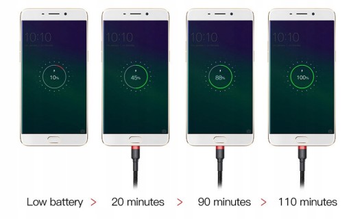 Кабель для зарядки телефона Micro USB Quick Charge 3.0, усиленный, короткий 1 м