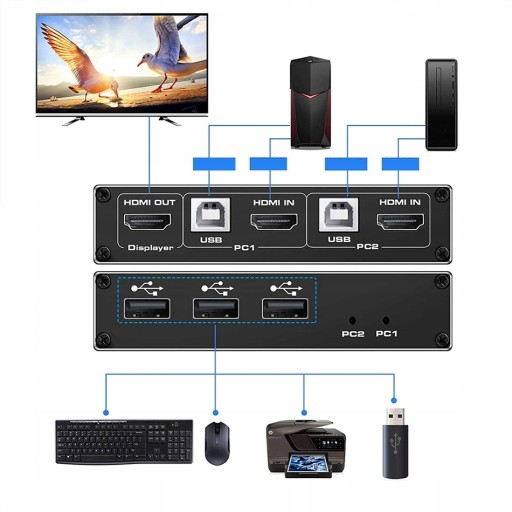 KVM HDMI 2.0 USB-переключатель 4K/60 Гц 3xUSB