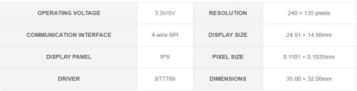 ЖК-дисплей 1,14 дюйма, 240x135 SPi ST7789 ARDUINO STM Rpi