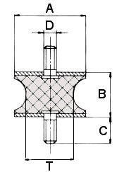 Антивибрационные резиновые амортизаторы Виброизоляторы 30x25xM8 ТИП AT