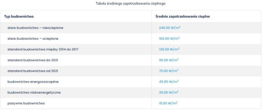 Масляный радиатор ЖК-панель 138x60см 1250Вт ELPE