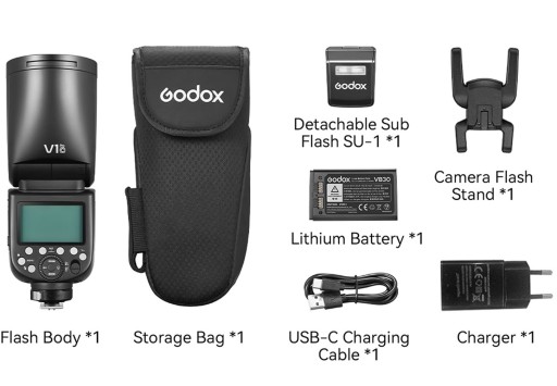 Вспышка Godox V1 PRO C совместима с камерами Canon EOS