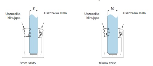 Uszczelka Do Montażu Profilu Stałego Szkła FCM27U