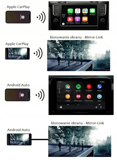 APPLE CARPLAY ANDROID AUTO AUDI A4 B8 3G/3G+ MMI