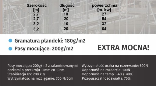 БРЕЗЕНТ ДЛЯ ФОЛЬГЕННЫХ ТУННЕЛЕЙ 2,7Х20М, АРМИРОВАННЫЙ 180Г/М