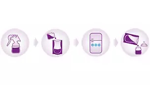 Philips Avent Woreczki do Przechowywania Pokarmu 25 szt 603/25
