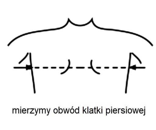 TEMBLAK MEDYCZNY PRZEWIEWNY NA RĘKĘ MOCNY STABILIZATOR RAMIENIA BARKU GIPS