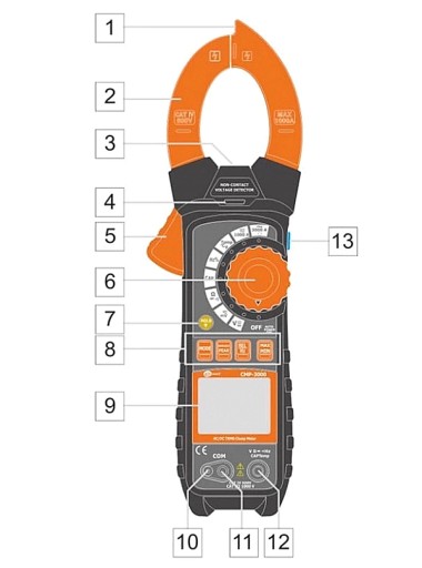 SONEL CMP-3000 профессиональный клещевой измеритель комплект чемодан клещи провода
