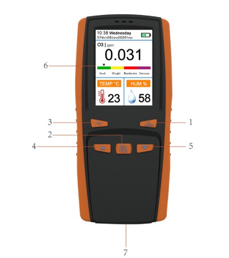 Измеритель озона Hardy OZ-520