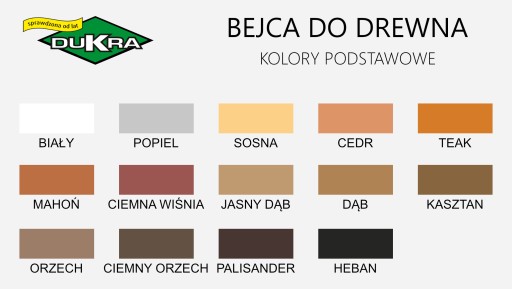 Bejca wodna do drewna Dukra 5l SOSNA
