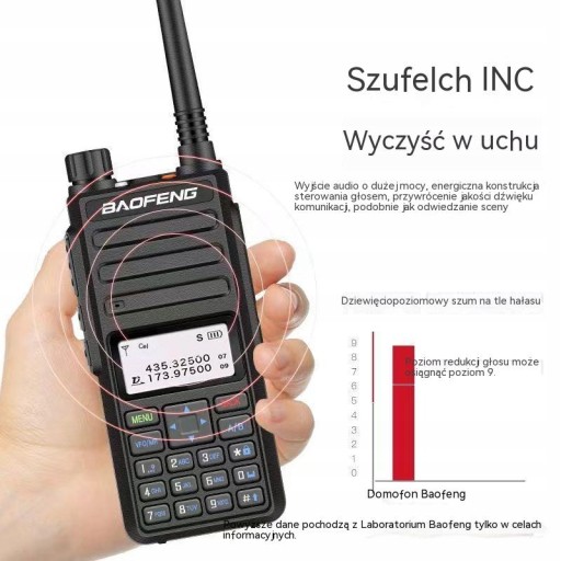 Рация Baofeng DM-1801 5 Вт DMR/FM, версия C