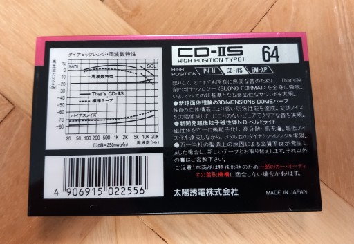 Кассета ЭТО CD-IIS 64