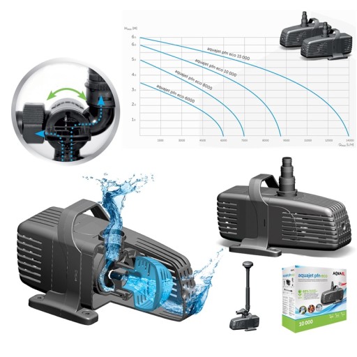 AQUAEL - AQUAJET PFN 6000 ECO - pompa fontannowa 29W