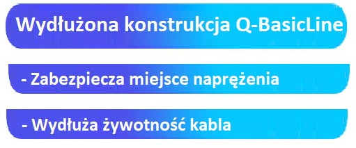 2x USB Type C, кабель быстрой зарядки 3.0 QUOTECH, 1 м, 3 А
