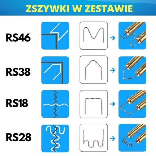 Пластиковый степлер СП5 + 4 вида скоб