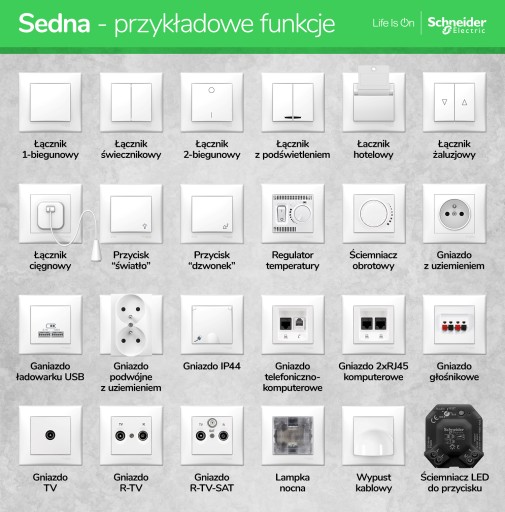 РАМА SCHNEIDER SEDNA 3 ЧАСТИ, КРАСНАЯ ГОРИЗОНТАЛЬНАЯ