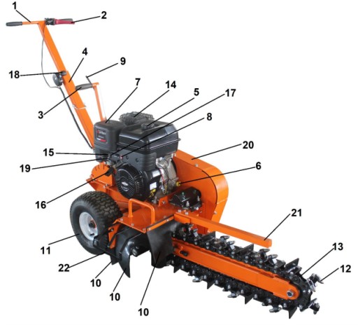 LONCIN ЦЕПНОЙ ЭКСКАВАТОР 12,3КМ ДЛЯ КАБЕЛЕЙ, ТРУБ