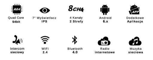 DSPPA ИНТЕРНЕТ РАДИО ВАННАЯ КУХНЯ JBL