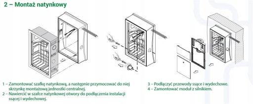 НАБОР Центрального пылесоса SISTEMAIR WOLLY2 300