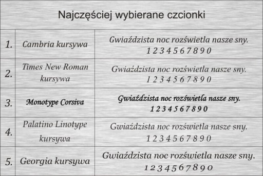 Гравированная табличка на посвящение Крещения