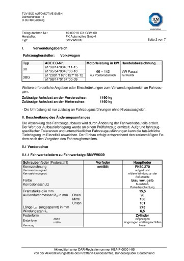 ВИНТОВАЯ ПОДВЕСКА VW PASSAT B5 FK AUTOMOTIVE