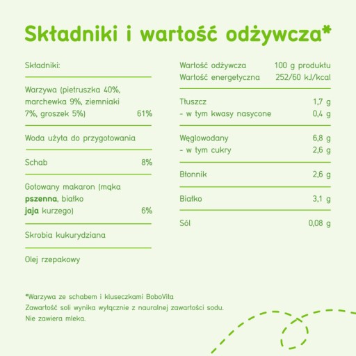 БобоВита Овощи со свиной корейкой и кнедликами через 9 месяцев