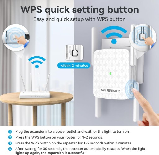 Усилитель сигнала Wi-Fi Maxuni 300 Мбит/с