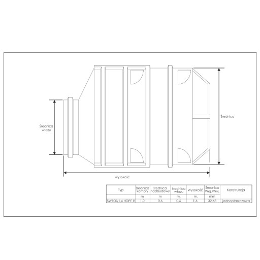 Водомерный колодец SW100/1,9 м HDPE R WOBET-HYDRET