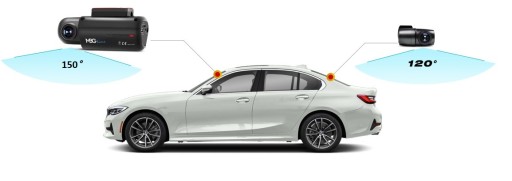 Камера Регистратор маршрутов Парковка 2K+FHD GPS WIFI