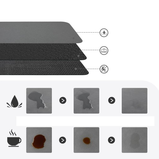 КОВРИК для кофемашины SILICONE PAD Серый 30х40 см АБСОРБЕНТ
