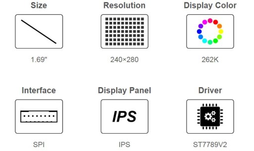 1,69 ЖК-дисплей, 240×280, интерфейс SPI, IPS, 262 тыс. цветов