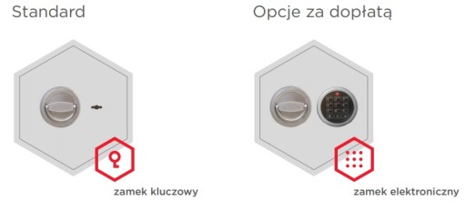 SAVER 50 I Оружейный сейф для документов - ключевой замок