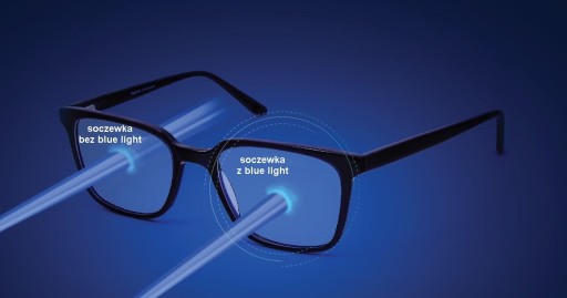 OKULARY ANTYREFLEKSYJNE ZERÓWKI BLUE LIGHT do pracy przy komputerze