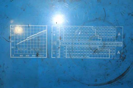 Migomat Fulltronik 350S TF4WDE ИЗ САЛДАТУРЫ