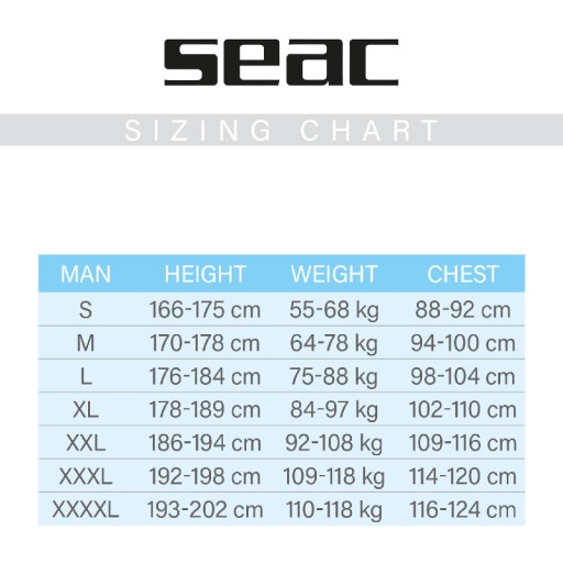 Гидрокостюм Seac Resort Man 7 мм XXXL